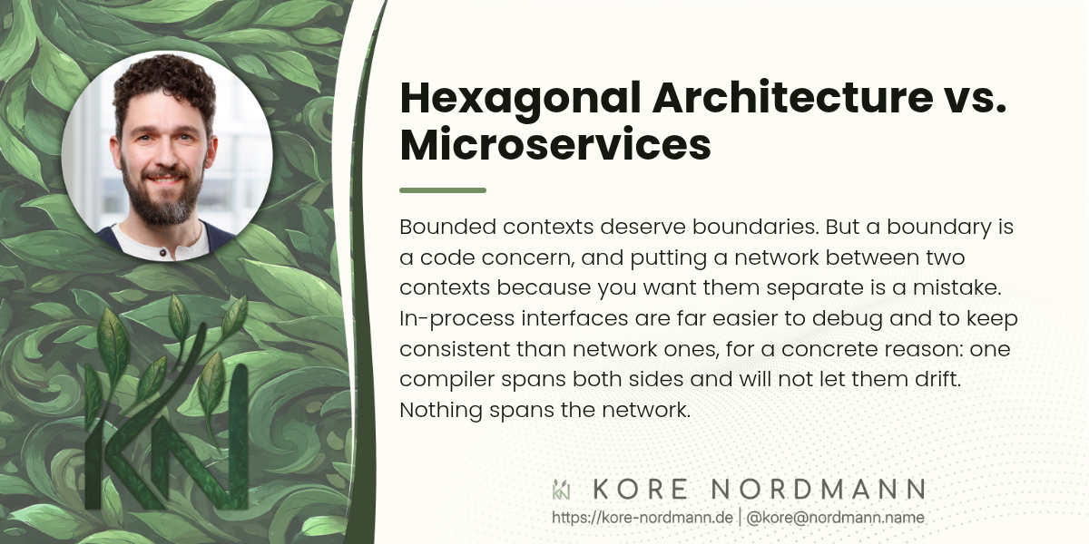 Hexagonal Architecture vs. Microservices