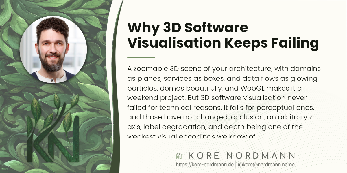Why 3D Software Visualisation Keeps Failing