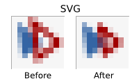 Usage of polygon size reduction